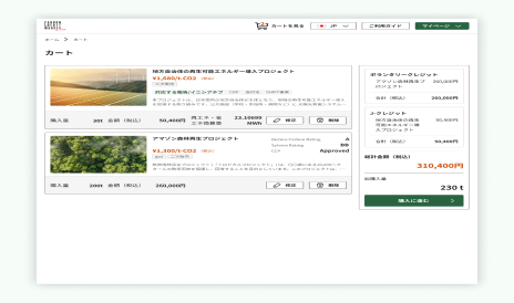 購入手続きのイメージ